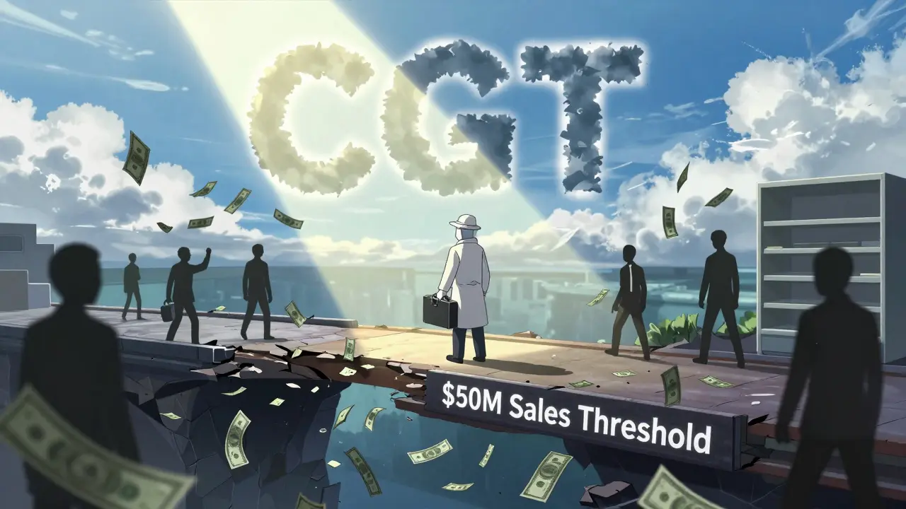 Generic manufacturer on bridge over financial abyss, corporate figures throwing money away, CGT light guiding the way.